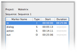 Final Cut Pro